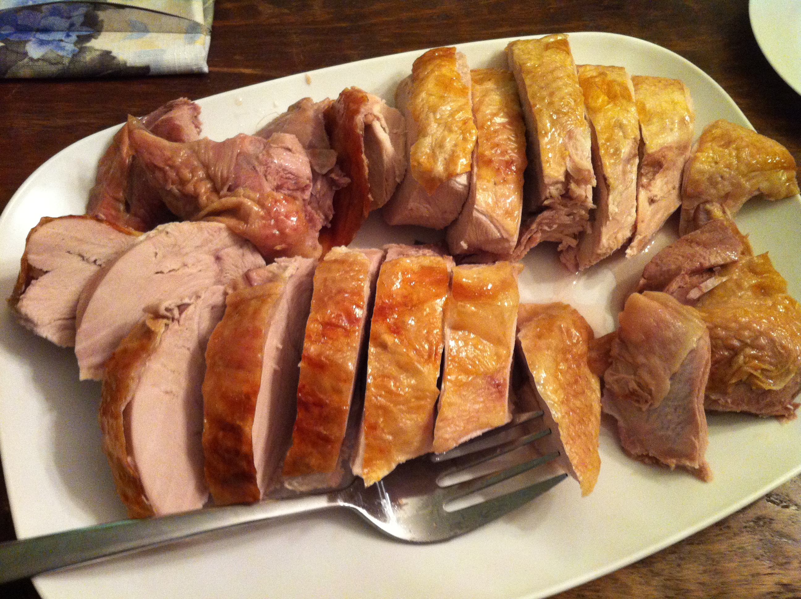 Roaster Turkey
